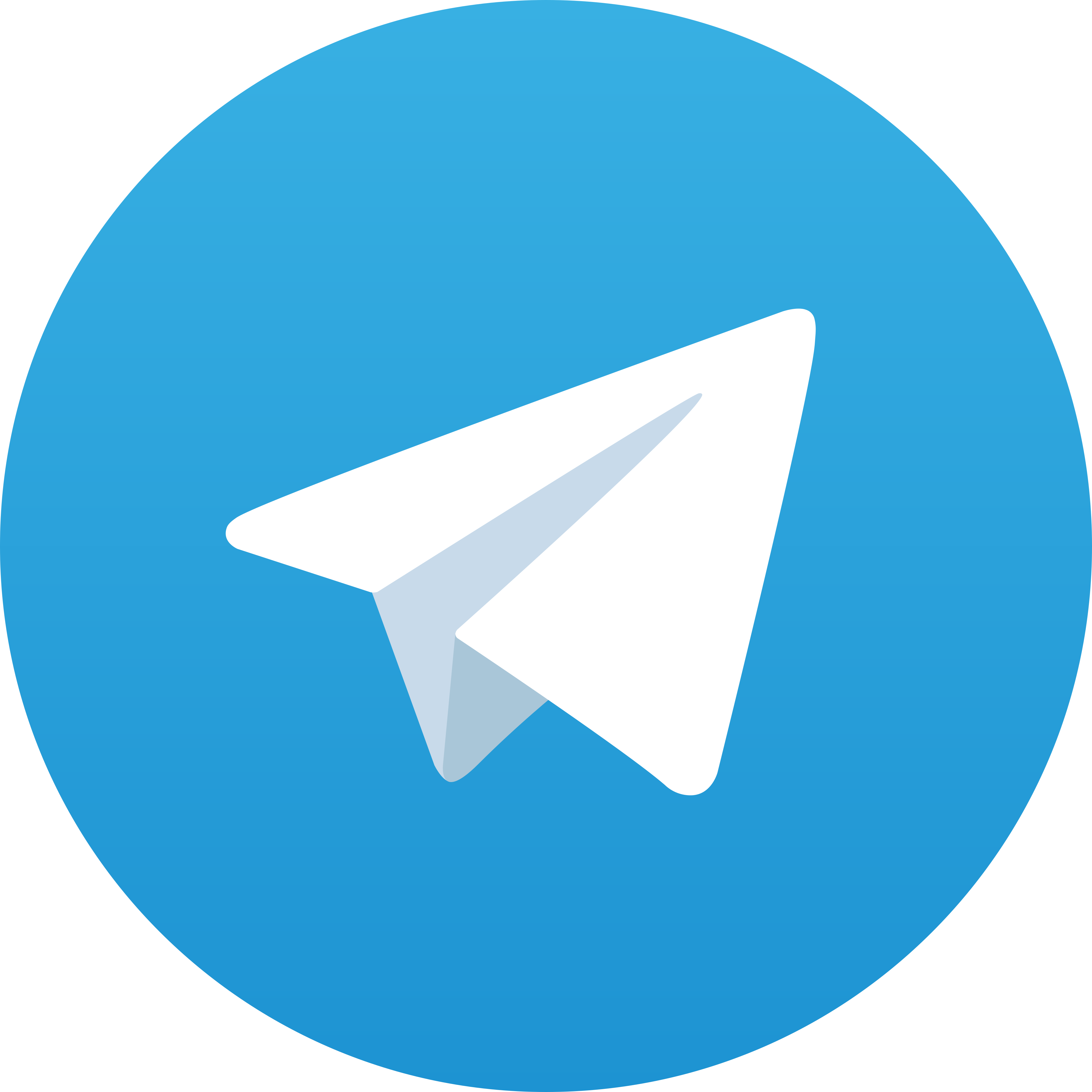 Telegram Jokerpoker88